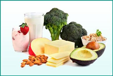 Contribución ao aumento dos produtos de potencia